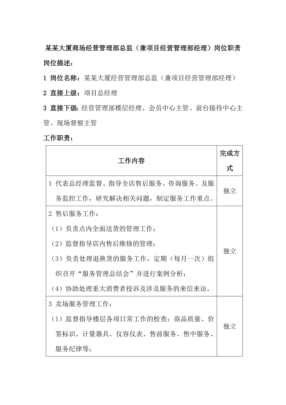 某某大厦商场经营管理部总监（兼项目经营管理部经理）岗位职责_第1页