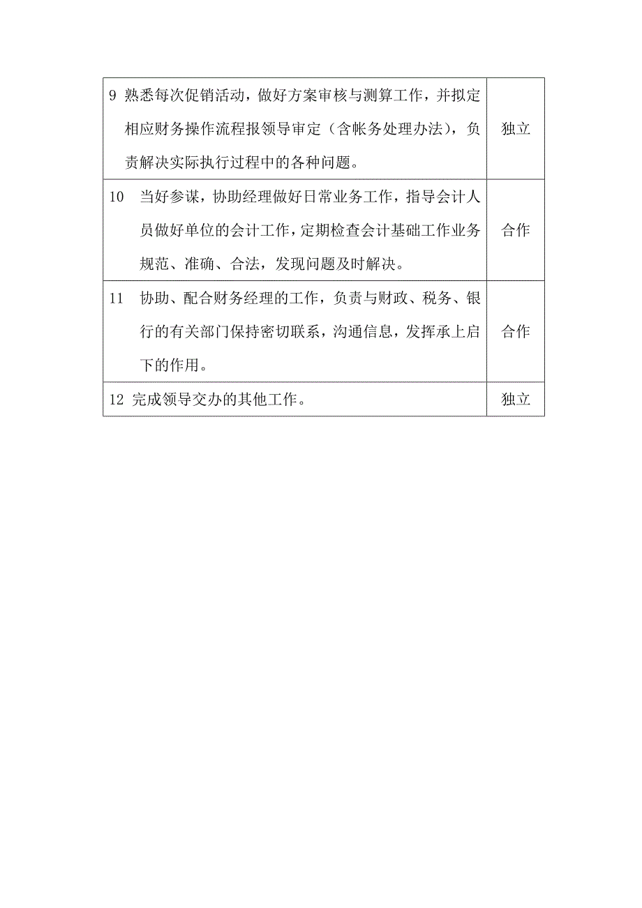 某某大厦商场项目财务管理部核算中心主管岗位职责_第2页