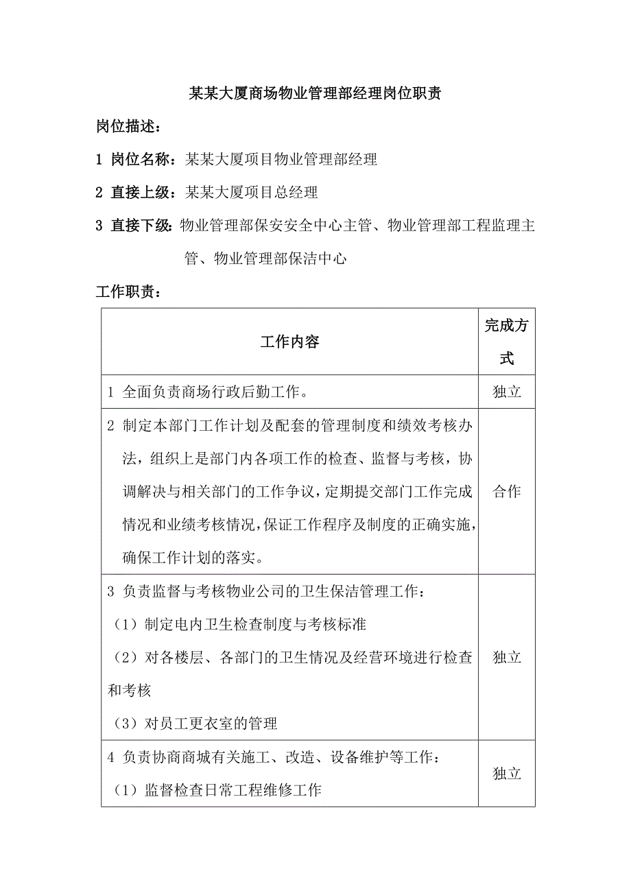 某某大厦商场物业管理部经理岗位职责_第1页