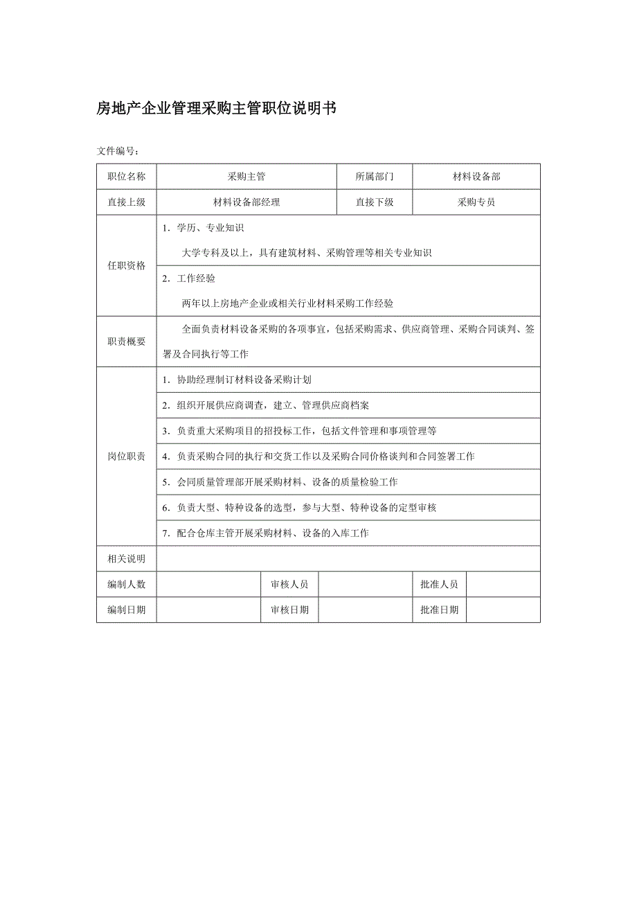 房地产企业管理采购主管职位说明书_第1页