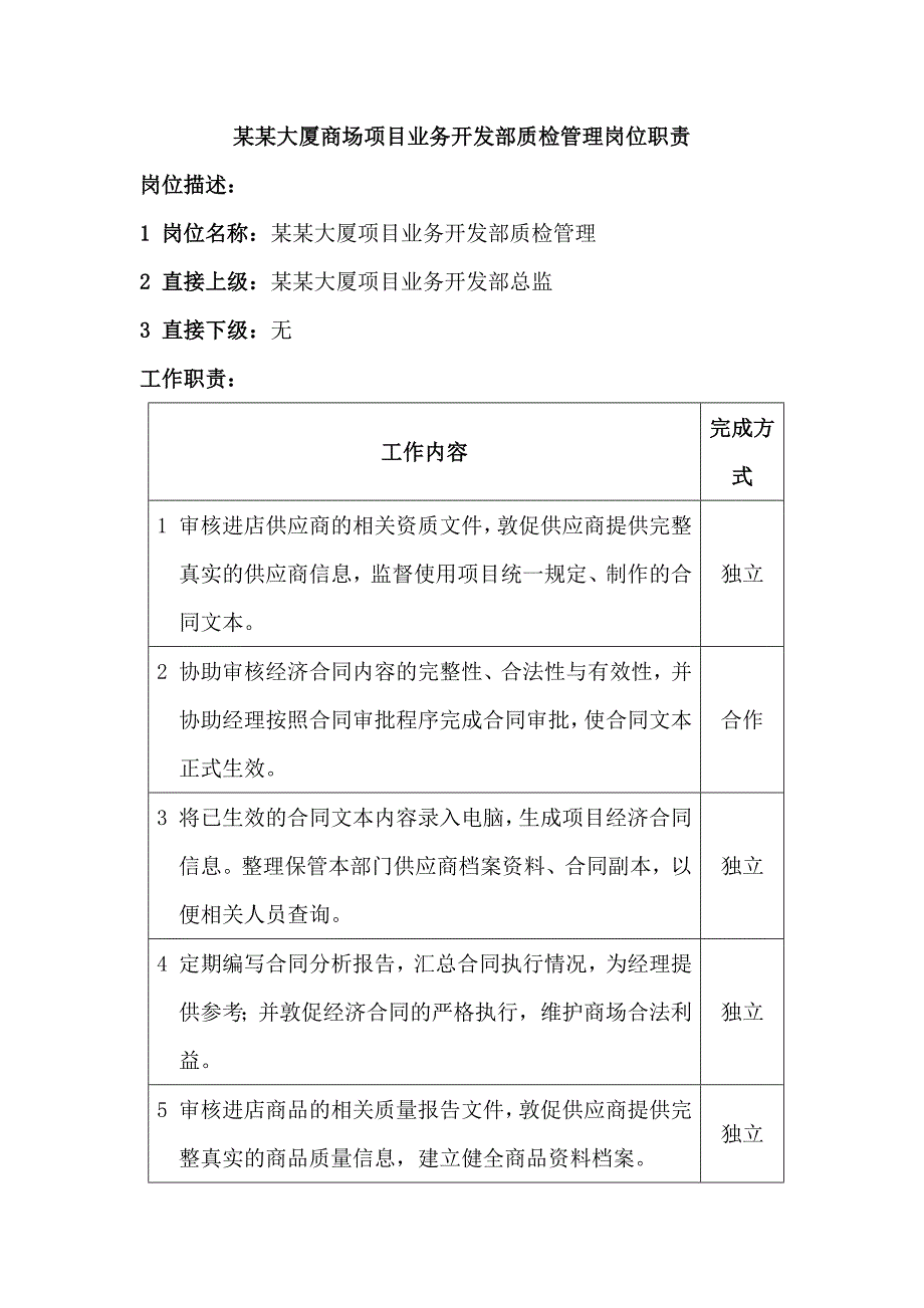 某某大厦商场项目业务开发部质检管理岗位职责_第1页