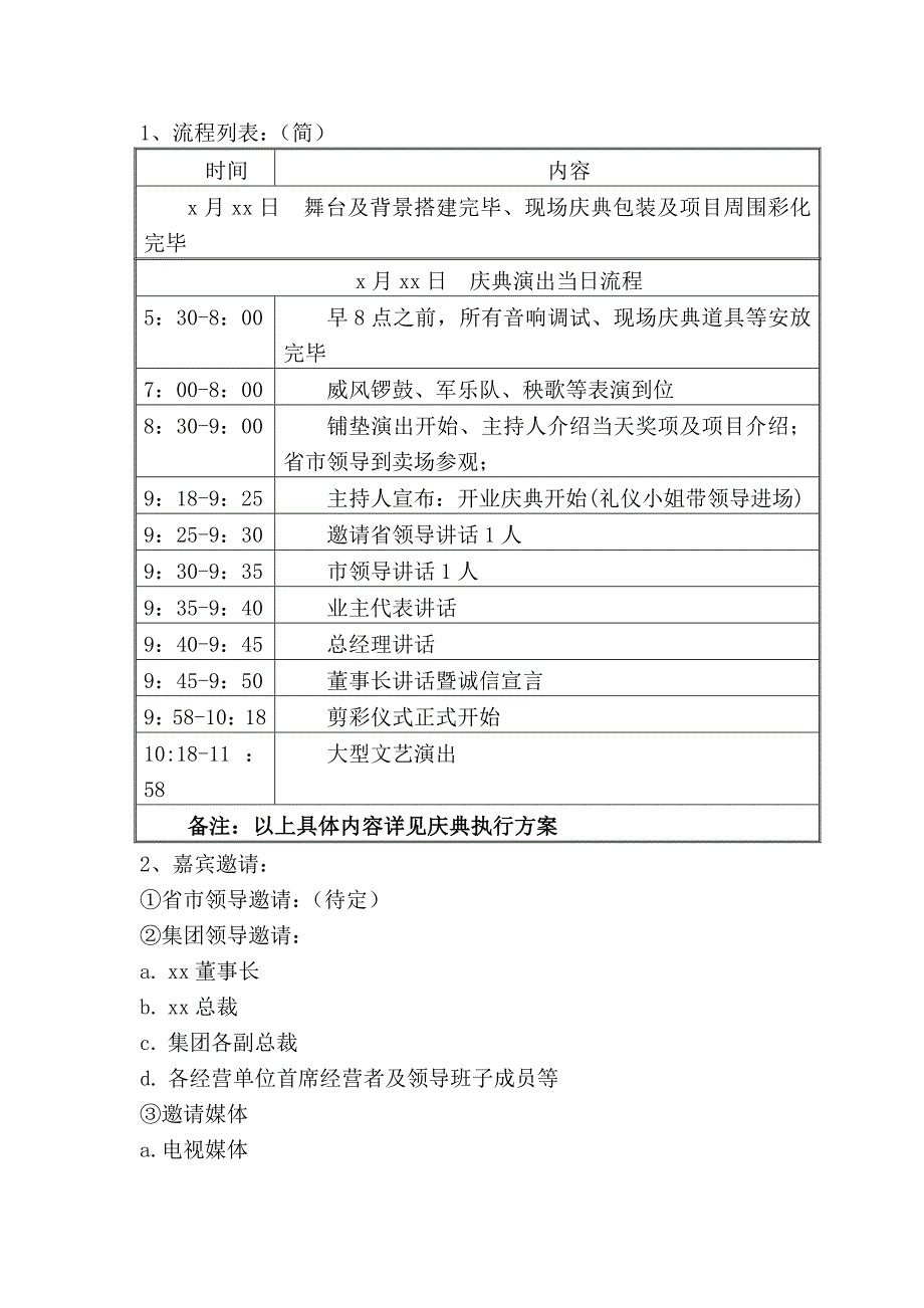 商业地产开发操作开业庆典篇_第2页