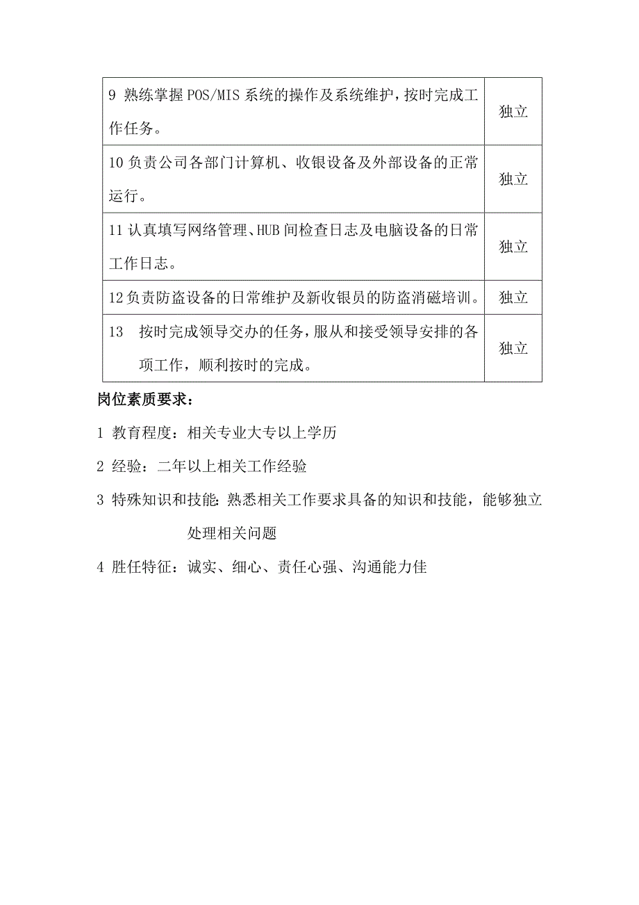 某某大厦商场项目财务管理部电脑信息中心电脑管理领班岗位职责_第2页