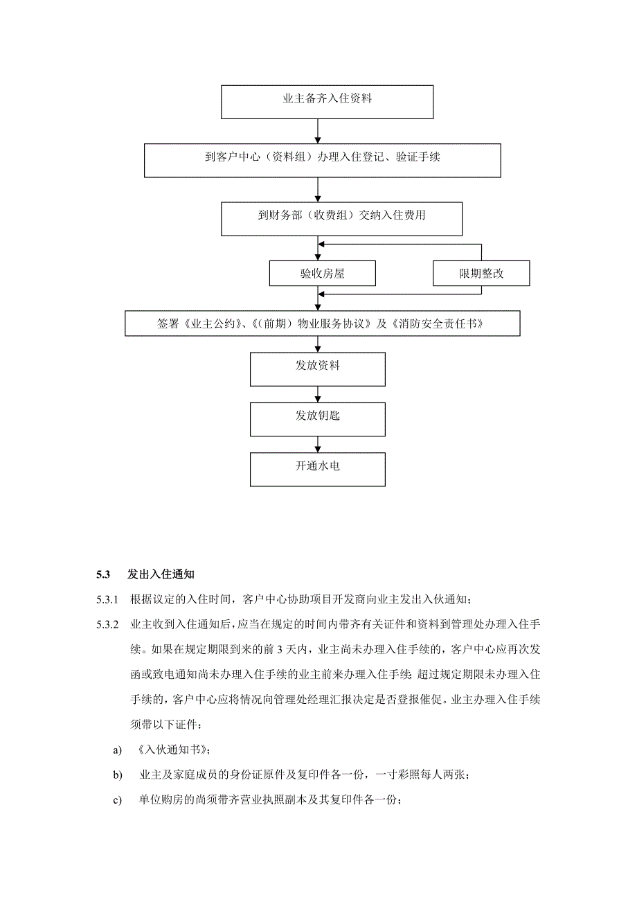 物业公司客户综合服务入住管理标准作业规程_第3页