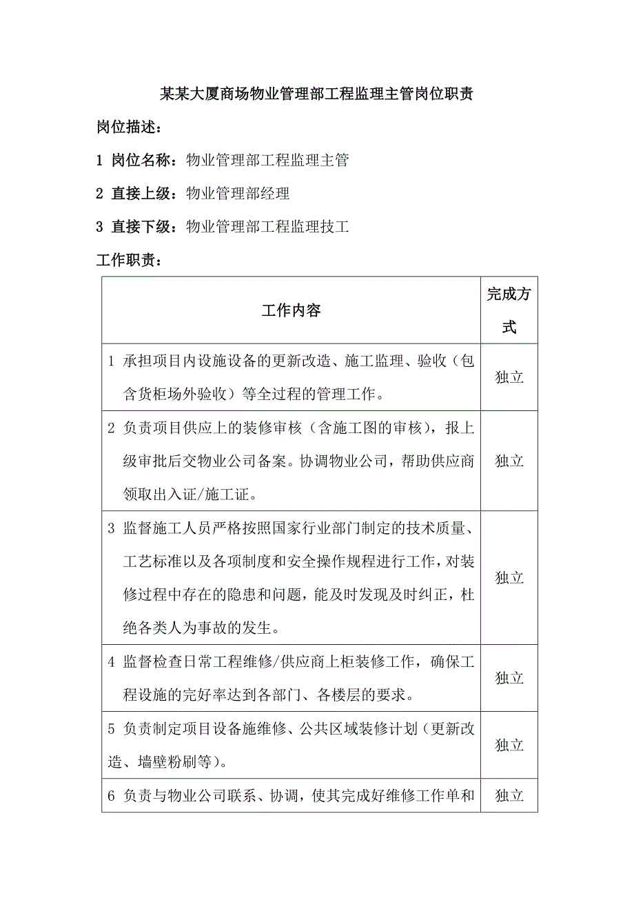 某某大厦商场物业管理部工程监理主管岗位职责_第1页