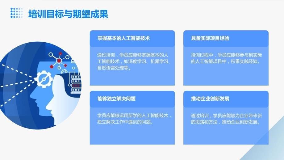 人工智能技术应用实战培训方式与最佳实践分享_第5页