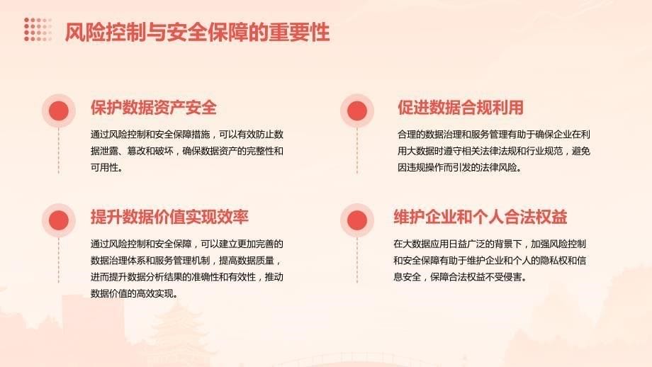 大数据治理与服务管理的风险控制与安全保障_第5页