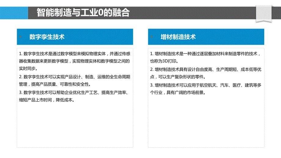 原设备制造业的数字转型_第5页