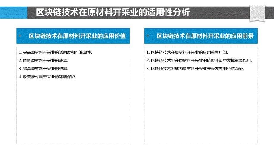 原材料开采业区块链技术应用场景研究_第5页