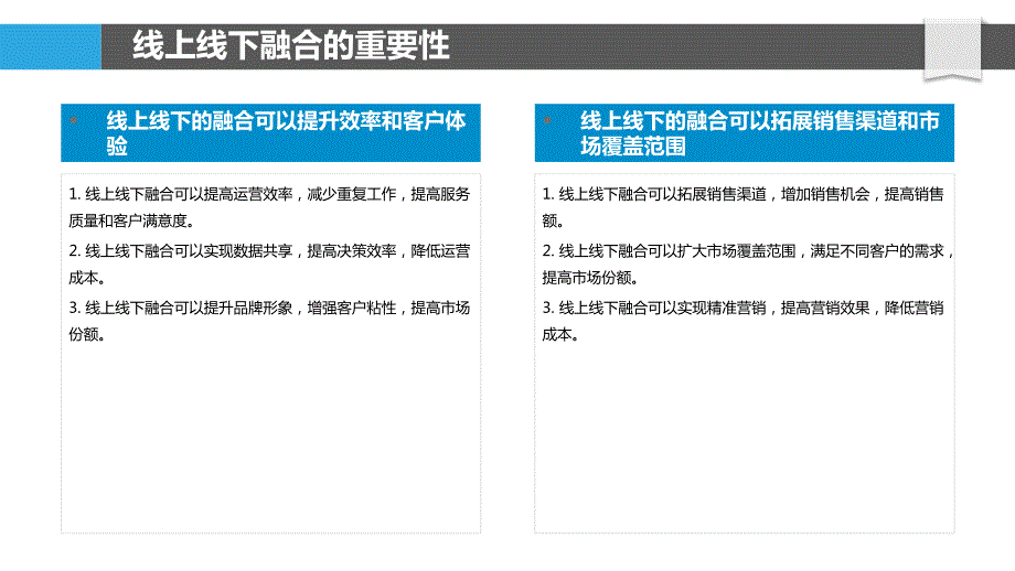 化肥批发行业线上线下融合策略_第4页