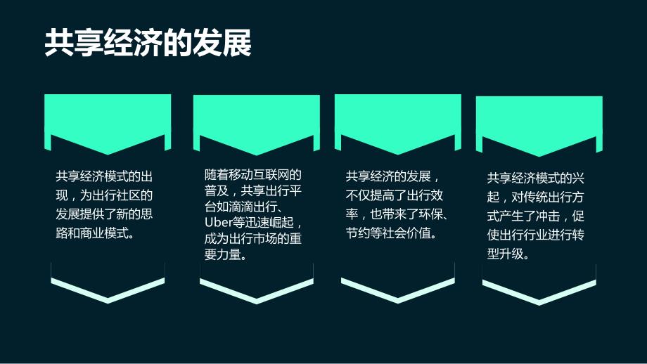 出行社区：汽车文化中的共享出行_第4页