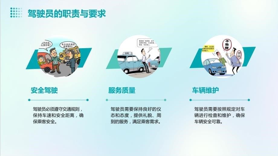 公交公司驾驶员培训会_第5页