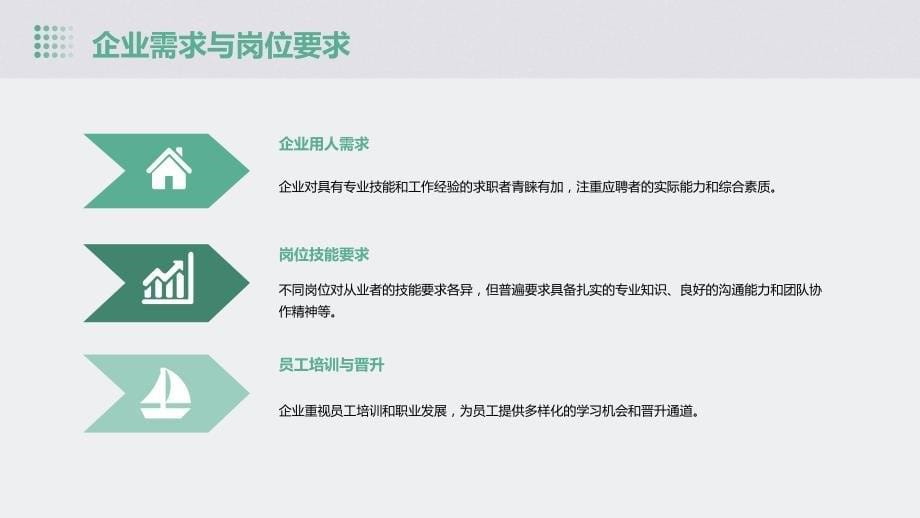 专项职业技能培训方案_第5页