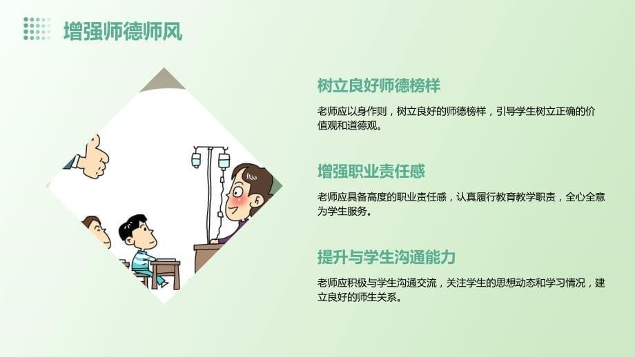 学校老师培训方案_第5页