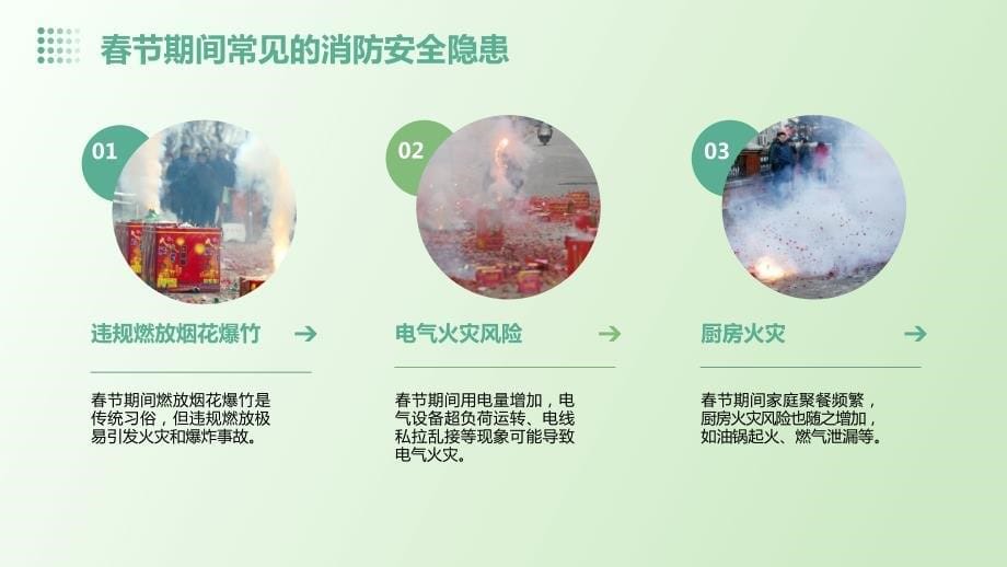 春节消防安全培训_第5页