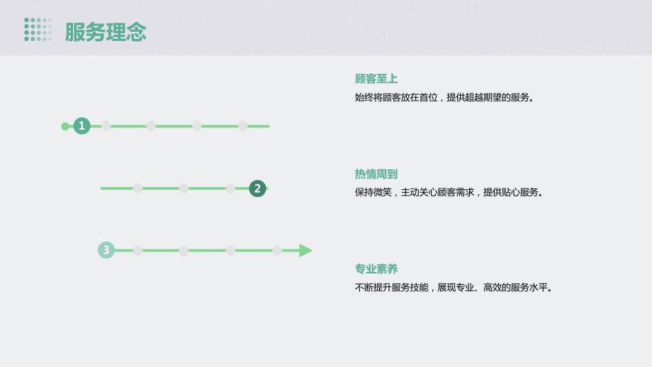 餐厅服务培训课件_第4页