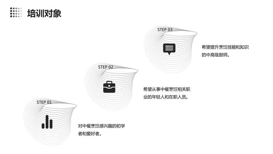 中餐烹饪培训总结报告_第5页