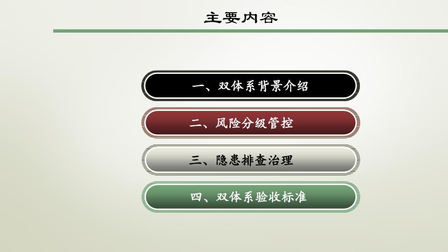 建筑工地安全生产风险管控和隐患排查双体系培训课件_第2页