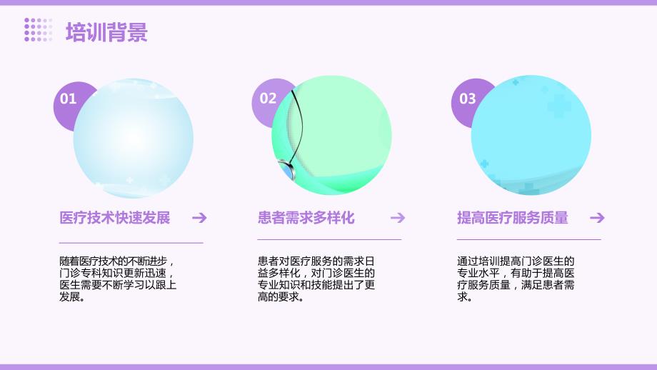 门诊专科知识培训_第4页