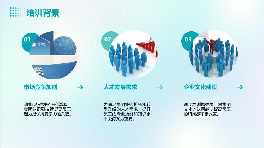 集团培训总结报告_第4页