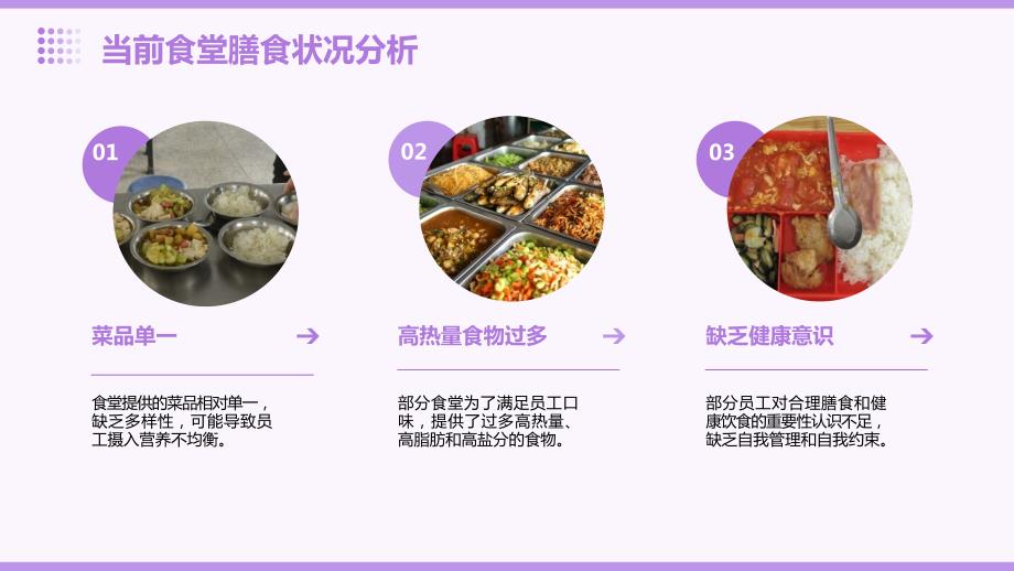 食堂合理膳食知识培训方案_第4页