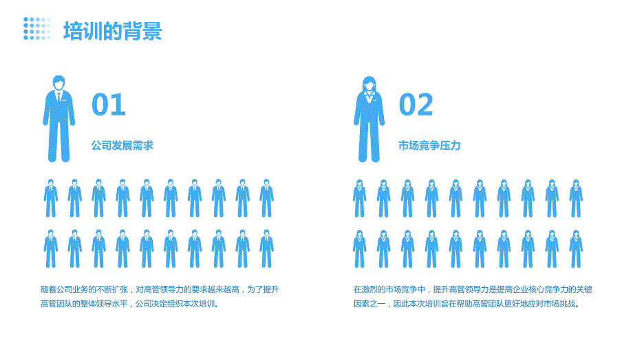 高管领导力培训总结报告_第4页