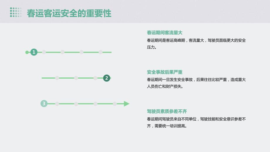 春运客运驾驶员安全培训总结_第4页