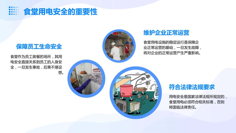 食堂用电安全知识培训_第4页