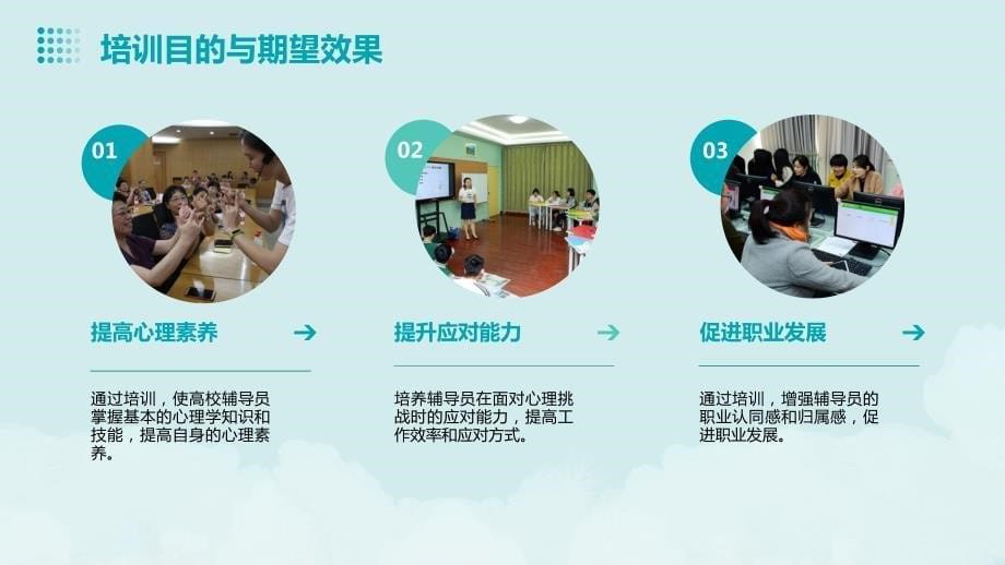 高校辅导员心理培训回帖_第5页