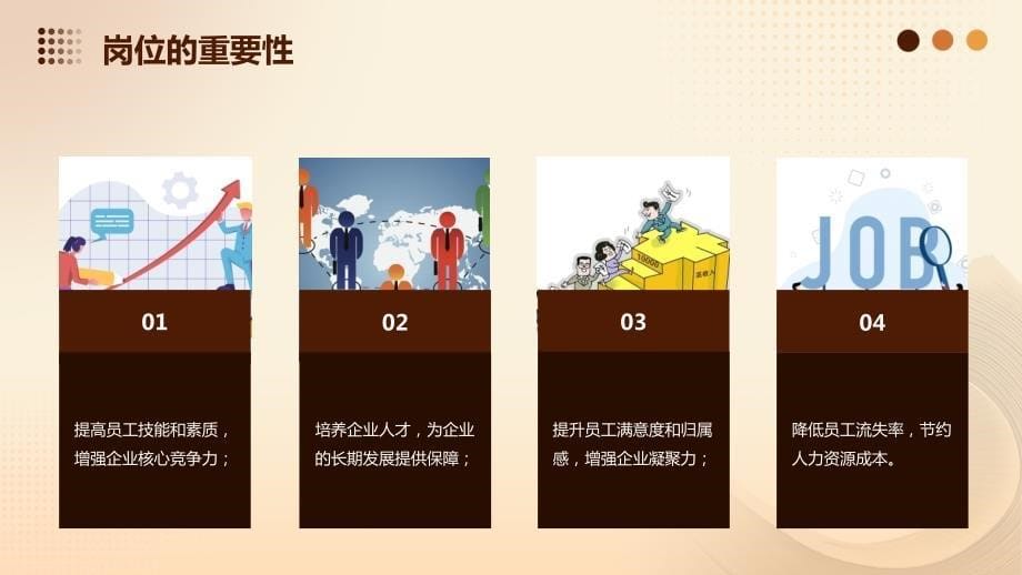 人力资源培训岗位_第5页