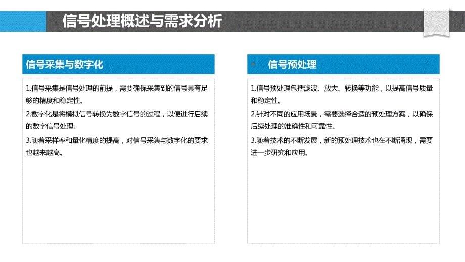 高速实时信号处理方案_第5页