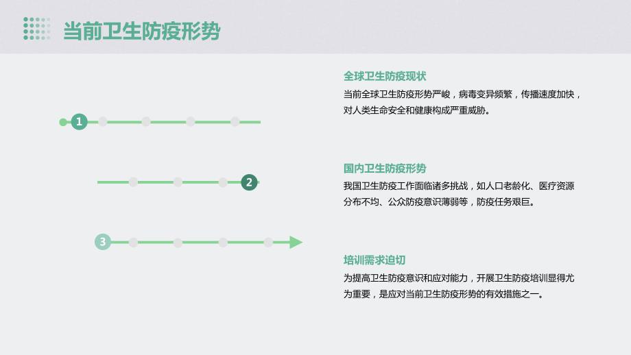 卫生防疫培训计划_第4页