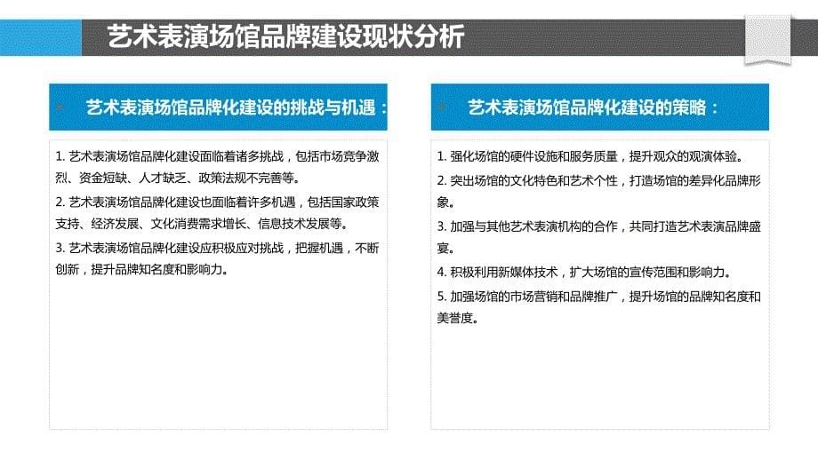 艺术表演场馆品牌化建设策略研究_第5页