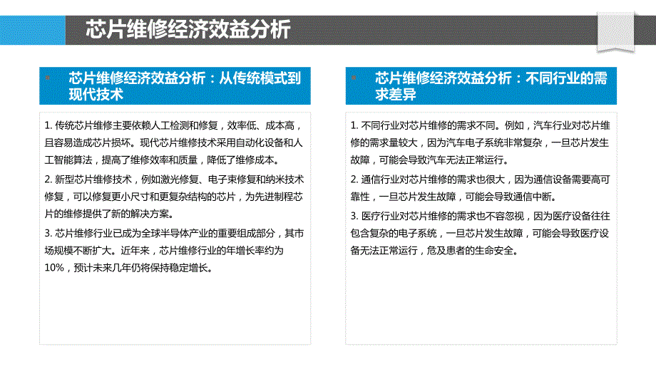 芯片维修经济效益与成本优化研究_第4页