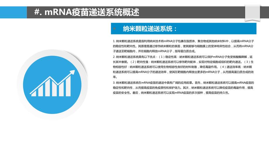 mRNA疫苗的递送系统优化_第4页