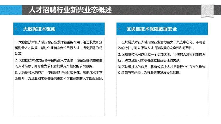 人才招聘行业新兴业态分析_第5页