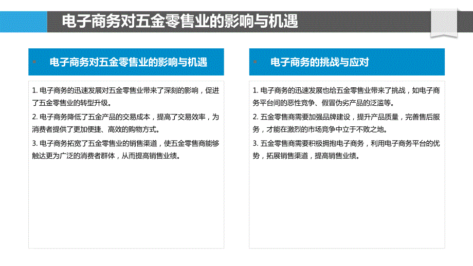 五金零售业的电子商务与新零售模式_第4页