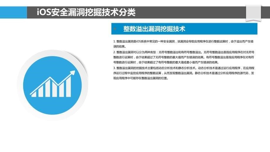 iOS系统安全漏洞挖掘技术研究_第5页