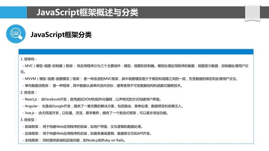 JavaScript框架在Web0中的应用_第5页