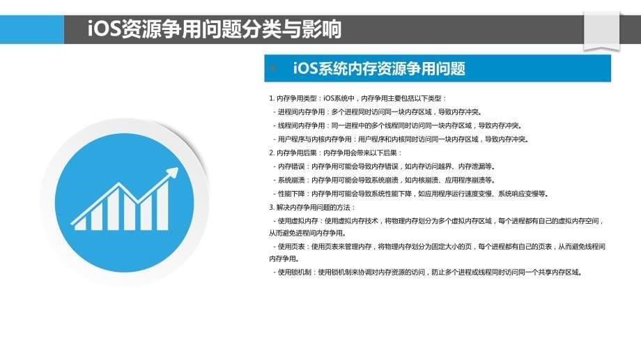 iOS系统资源争用问题研究_第5页