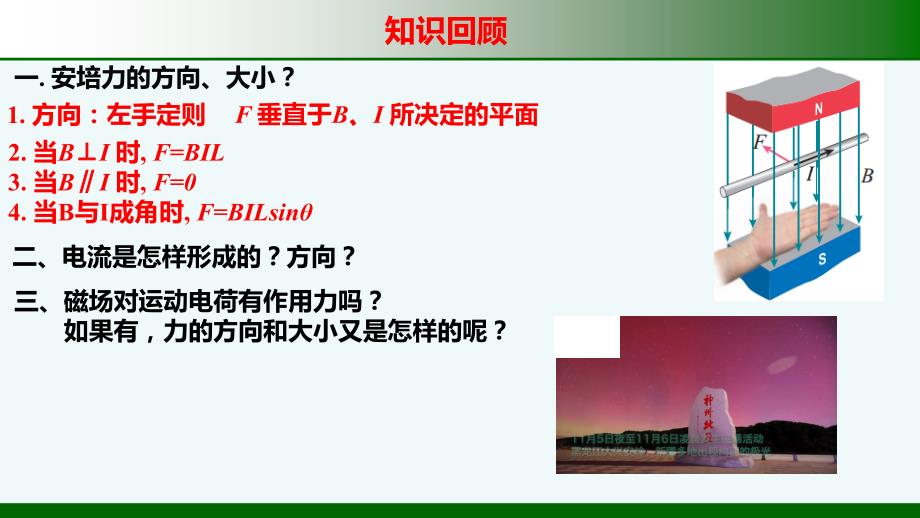 【物理】磁场对运动电荷的作用力(方向、大小) 2023-2024学年高二下人教版（2019）选择性必修第二册_第3页