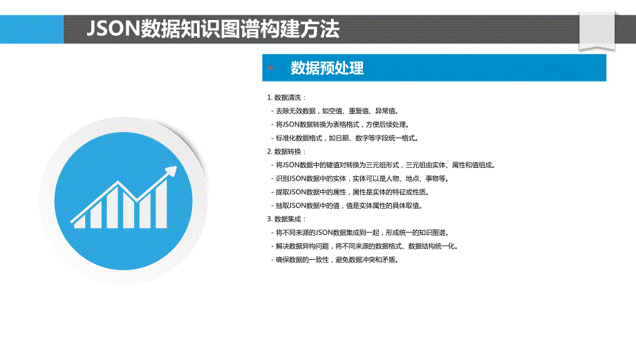 JSON数据知识图谱构建与应用_第4页