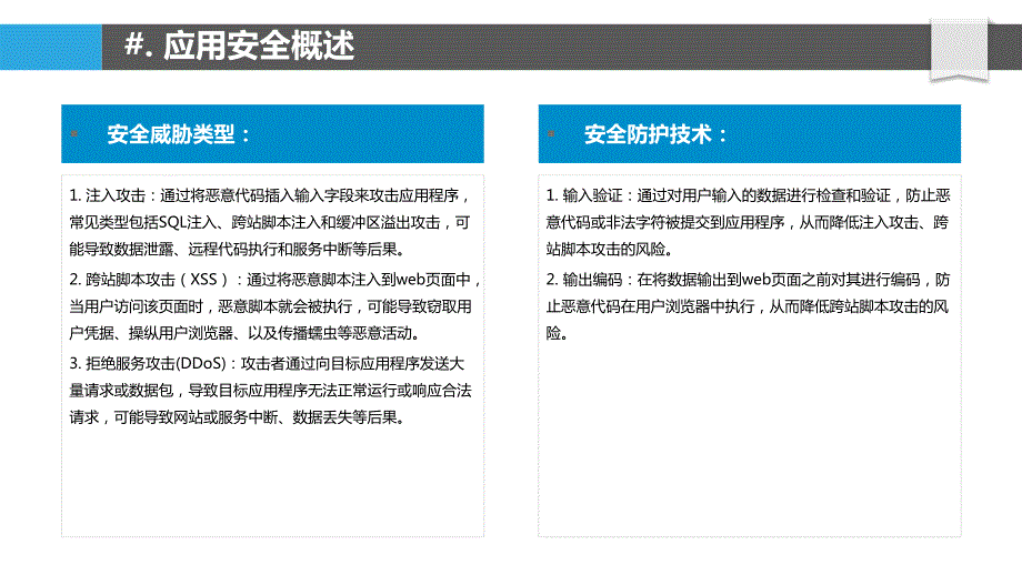 JavaWeb应用安全防护与入侵检测技术_第4页