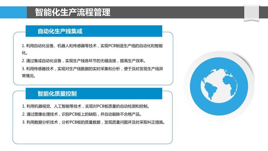 PCB制造中的智能制造技术应用_第4页