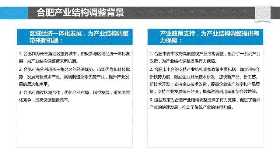 合肥人才市场产业结构调整与优化研究_第5页