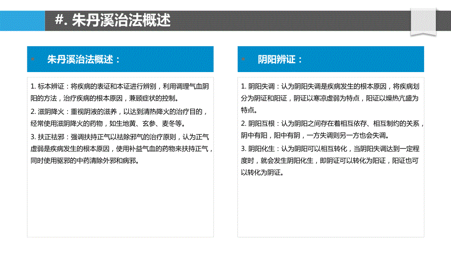 朱丹溪治法与现代中医药临床实践_第4页