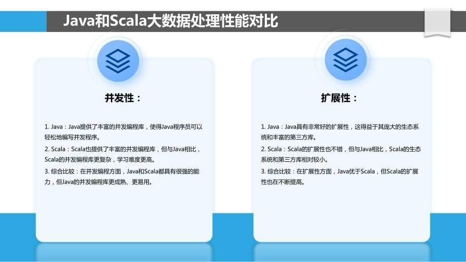 Java与Scala大数据处理性能分析_第5页