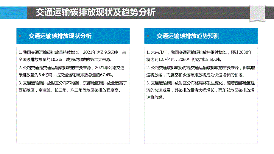 交通运输行业碳减排策略研究_第4页