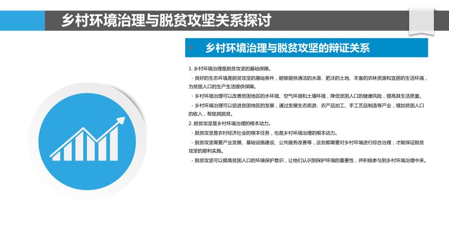 乡村环境治理与脱贫攻坚研究_第4页