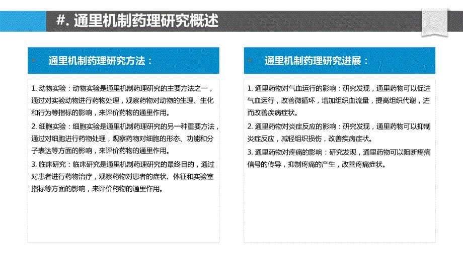 “通里”机制的药理学研究_第5页